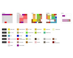 /grijalba-arquitectos-concurso-edificio-publico-sede-ss-e-ins-valladolid