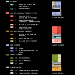 grijalba-arquitectos-concurso-centro cívico-los silos-sevilla