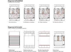 grijalba-arquitectos-concursos-viviendas-sostenibles-salamanca-plantas